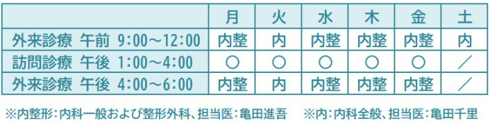 診療時間